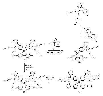 Une figure unique qui représente un dessin illustrant l'invention.